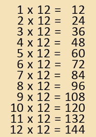 A link to our 12 times table worksheets is. Multiplication Table Of 12 Braincal