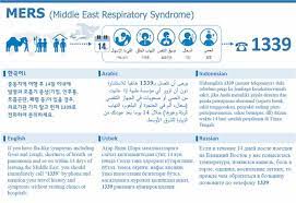 Tengah hari at english (wd) of explained noon inter: ê³µì§€ ê²Œì‹œíŒì½ê¸° Mers Related Notification For Lowering The Readiness Level Of Infectious Disease ê±´ê°•ì„¼í„° ì˜ë¬¸
