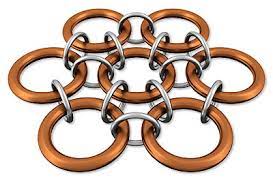 District mail(opens in new window/tab). Tutorial How To Create A Japanese 6 In 1 Chainmaille Weave Fire Mountain Gems And Beads