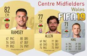 This is his non rare gold card. Aaron Ramsey Fifa 19 Rating Card Price