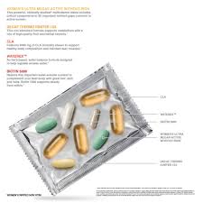 Pin On Sexual Supplements For Men