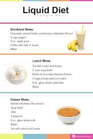 Liquid Diet Plan Liquid Diet Recipes Liquid Diet Plan Clear Liquid Diet