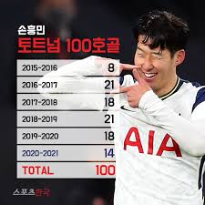 프리뷰 라인 올리는 비엘사 축구 손흥민 100호골 기대 토트넘 리즈전. S Wpabym81cmlm