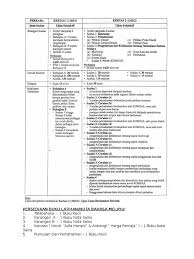 Bahasa melayu, sejarah, matematik, bahasa inggeris, fizik, kimia, matematik tambahan, biologi, prinsip perakaunan, sains … Format Bm Spm
