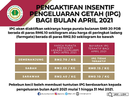 Ini senarai negeri di malaysia. Kementerian Perusahaan Perladangan Dan Komoditi Insentif Pengeluaran Getah Ipg