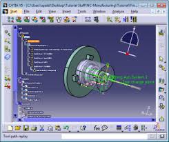 Typically these tool paths are stored in cutter. What Is Catia Technia