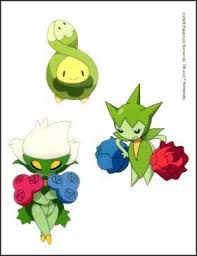 18 Systematic Budew Evolution Chart