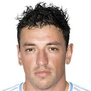 SK Dynamo Ceske Budejovice Squad Stats, Transfer Values (ETV) & Contract  Details