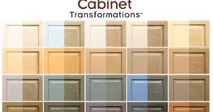 Maybe you would like to learn more about one of these? Rustoleum Cabinet Transformations Before And After Shipwrecked On Fabulous Island