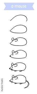 C'est comme pour maigrir ou arrêter de fumer malgré les promesses publicitaires, vous savez tous que ce n'est ni simple ni facile, seule la motivation compte. 29 Tutos Dessin Etape Par Etape Pour Apprendre A Dessiner Facilement