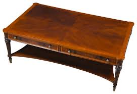 Mahogany coffee table should always look refreshing, unique and elegant, as that is where you would sit for a fresh cup of coffee and feel rejuvenated. Large Mahogany Coffee Table Traditional Coffee Tables By Niagara Furniture Houzz