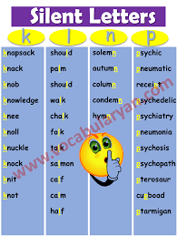 silent letters in english rules in 2021 english letter english vocabulary silent words