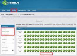 O altă loterie de tip kino este loto polonia multi 20/80, unde sunt extrase tot 20 de numere (din 80), diferența fiind că au loc doar două extrageri pe zi. Multi Polonia Loto Strategii Rezultate Combinatii Sfaturi Pontul Zilei Ponturi Bilete Si Pronosticuri La Pariuri Sportive Online Din Romania Case De Pariuri