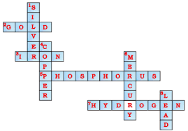 May 05, 2020 · this crossword puzzle legacy lab week 2020 was created using the crossword hobbyist puzzle maker. Complete The Following Crossword Puzzle By Using The Name Of The Chemical Elements Use The Data Given In Table Sarthaks Econnect Largest Online Education Community