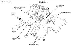 A forum community dedicated to chevy impala ss owners and enthusiasts. 2006 Chevy Impala Engine Diagram 2005 Mazda 6 Interior Fuse Box Diagram Maxoncb Holden Commodore Jeanjaures37 Fr