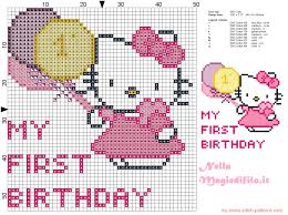 10 w x 7 h ~ stitch count : Hello Kitty My First Birthday Free Cross Stitch Patterns Simple Unique Alphabets Baby