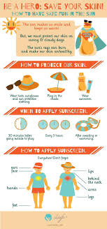 Sunblock, suntan, sunscreens and skin care products! Pin On Sun Knowledge