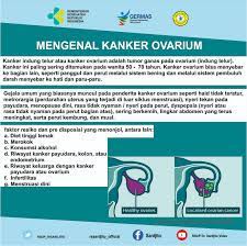 Dokter saya menstruasi bulan juli tggl 20, bulan agustus tggl 25, bulan september tidak menstruasi tapi menstruasi nya di bulan oktober tggl 2.menstruasi hanya 2hari saja Rsup Dr Sardjito Mengenal Kanker Ovarium