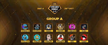 New mode, rewards, and more appeared first on gamepur. Free Fire S Booyah Day Event Week Features Total Gaming Jonty Gaming And Prizes To Be Won Games Predator