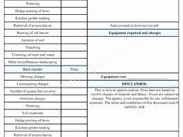 Does anybody have a layout of a spreadsheet of all expenses and equipment to help come to the conclusion of what you should be charging per hour. Lawn Care Business Expenses Spreadsheet Beautiful Lawn Maintenance Schedule Temp Beautiful Business Lawn Care Business Lawn Maintenance Schedule Lawn Care