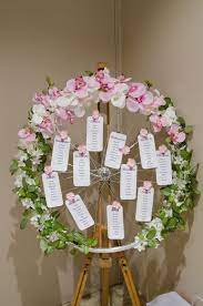Plan De Table Roue De Velo Theme Couleur Mariage Decoration Mariage Deco Mariage