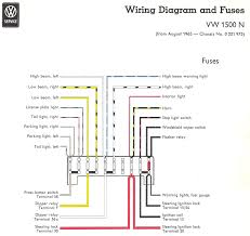 The root node is the initial level in the diagram and it is made up of boundary circle. Thesamba Com Type 3 Wiring Diagrams