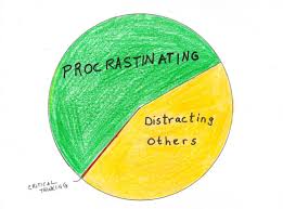 The Procrastination Pie Chart Jim Made For Michael In The