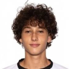 Profile Joan Ruiz, At. Levante: Info, news, matches and statistics