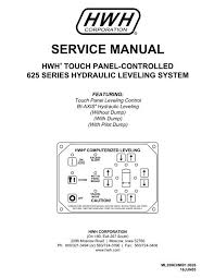 Profimess is your expert on all matters relating to measurement and control technology. Service Manual Hwh Corporation