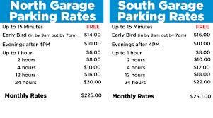 Compare deals from 30+ parking lots around lax airport. Parking Garage