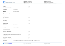 Types of safety inspections there are several ways to perform safety inspections of a workplace, task or job. Free Weekly Safety Inspection Checklist Template Easily Editable