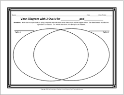 10 studyizers graphic organizers for studying and analyzing