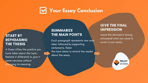 Restating a thesis can be at times exhausting. How To Write A Good Conclusion For Your Essay On Trust My Paper