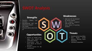 Learn how to do a swot analysis for your company or business breaking down the swot analysis process. Group Tesla Companies Online Presentation