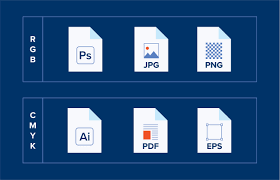 Would adobe rgb (argb) be a better choice for printing to an inkjet. Understanding Color Profiles File Types Rgb Vs Cmyk