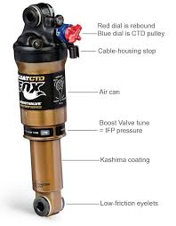 Fox Racing Shox Float Ctd Boost Valve Remote Shock Review