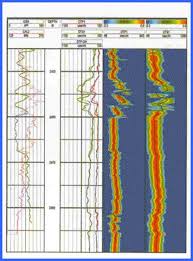 crains petrophysical handbook what is a log