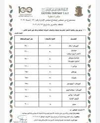 كليوباترا سوفت كوين 17 جنيها. Awteoxknc1rcam