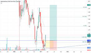 Real estate investment trusts (reits). Pavreit Stock Fund Price And Chart Myx Pavreit Tradingview
