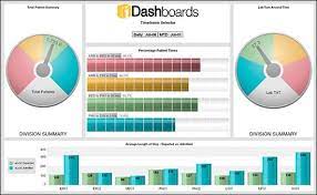 download sample of salary slip in excel microsoft word and other version 2010 with f project management templates spreadsheet template dashboards renovation quotation