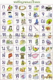 泰语入门学习（44个辅音+32个元音+声调） - 知乎