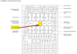 2000 ford expedition motor diagram prepare the 2000 ford expedition motor diagram to way in every daylight is pleasing for many people. Xl 2000 Expedition Ac Diagram Find Wiring Diagram
