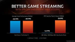 amd blows minds with a 16 core 7nm gaming cpu that works