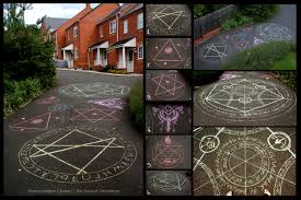 Real Life Alchemy Creating Transmutation Circles The Wildfox Lady Click to manage book marks. creating transmutation circles