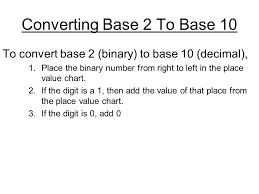 Binary Hexadecimal And Base Ppt Download