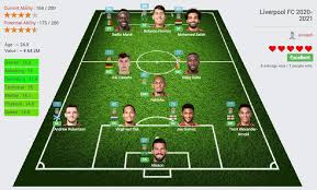 See more ideas about liverpool football club players, liverpool football, liverpool football club. Liverpool Fc In 2020 2021 A Few Possible Additions Noulakaz