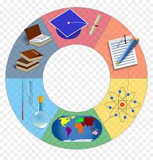 Over 52 education clipart png images are found on vippng. Education Clipart Png Clipart Free Download Implications Of Sociology Of Education Transparent Png Vhv
