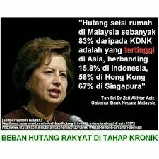 Zeti akhtar aziz, yang merupakan gabenor bank negara malaysia ke tujuh dan masih berkhidmat sehingga kini. Ipad Ikk E Aishah Home Facebook