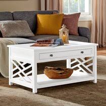 Choosing a 36 inch kitchen and dining tables. 36 Inch Square Coffee Table Wayfair