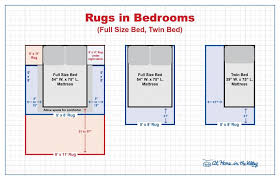 You can pair them with a number of large rug sizes, including: Rug Size Guide At Home In The Valley Store